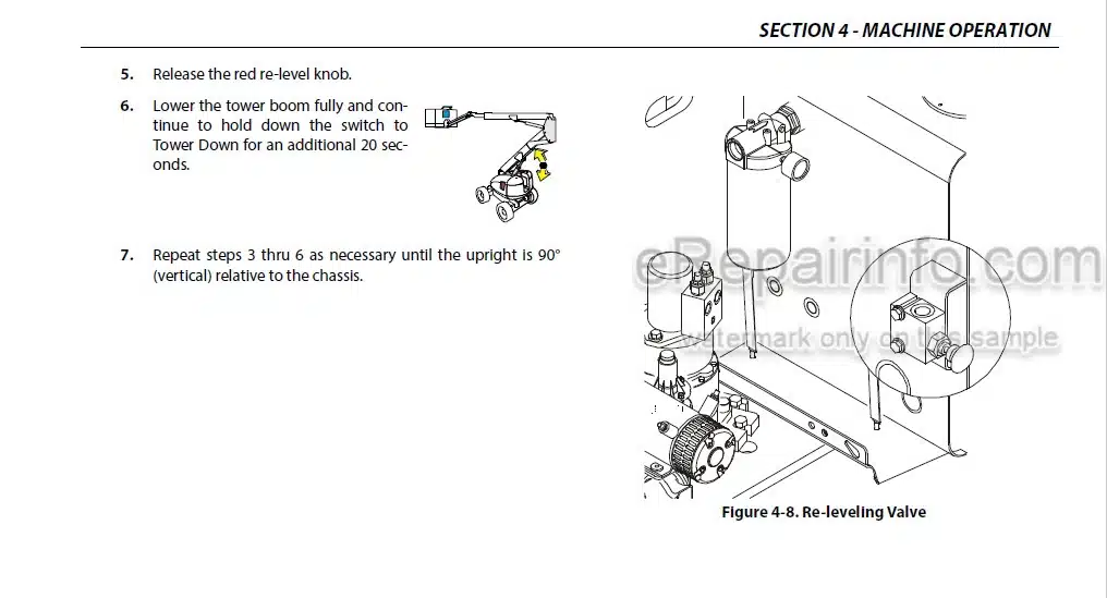 Photo 4 - JLG 800AJ PVC2007 Operation And Safety Manual Boom Lift
