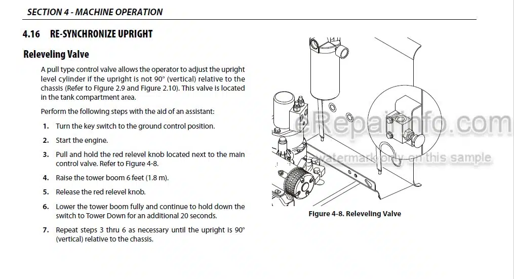 Photo 1 - JLG 800A 800AJ Operation And Safety Manual Boom Lift SN1