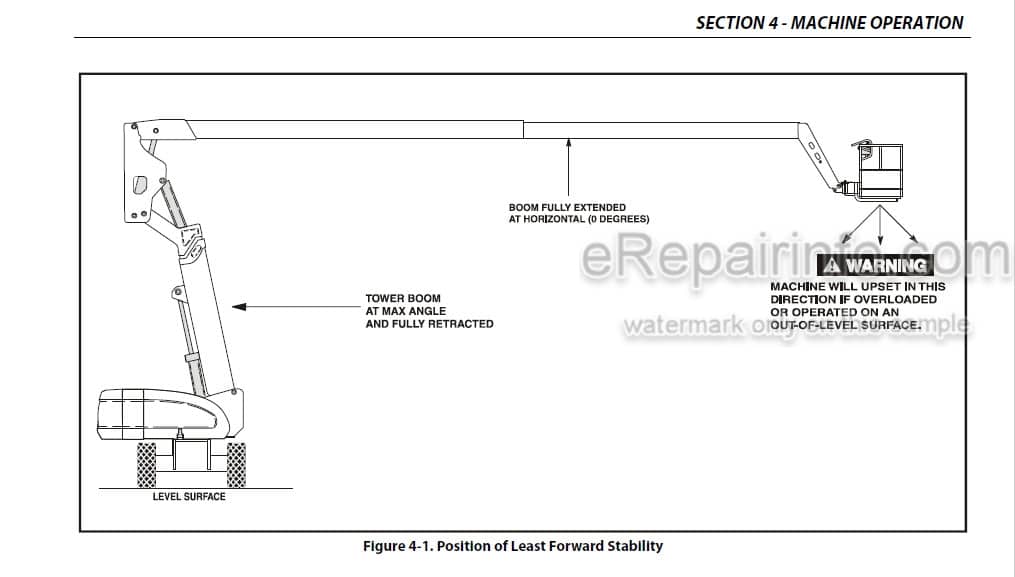 Photo 4 - JLG 800A 800AJ Operation And Safety Manual Boom Lift SN1