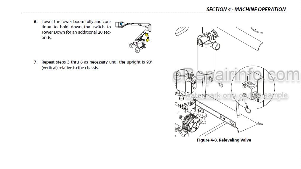 Photo 6 - JLG 800A 800AJ Operation And Safety Manual Boom Lift SN2