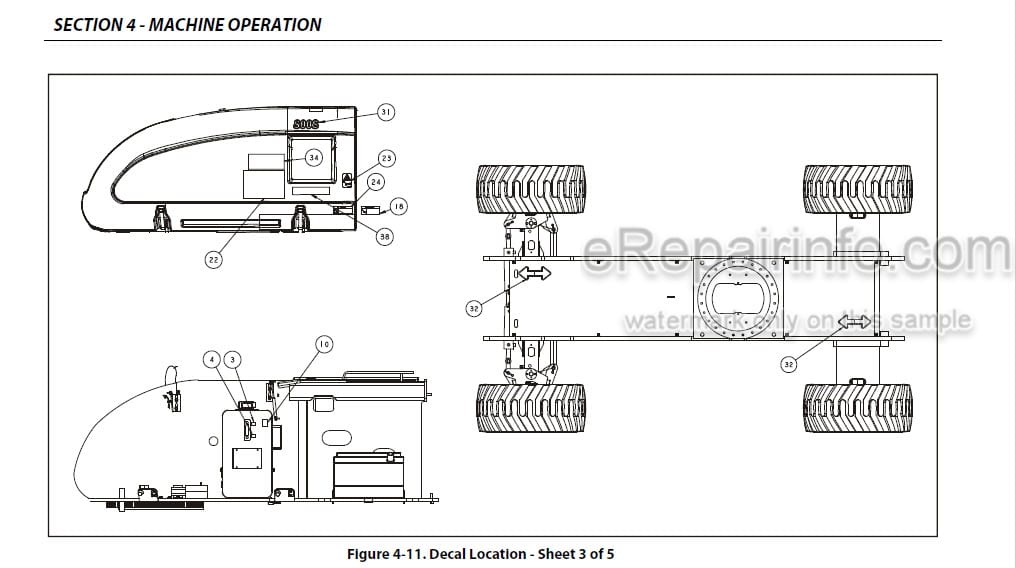 Photo 4 - JLG 800S 810SJ 860SJ Operation And Safety Manual Boom Lift