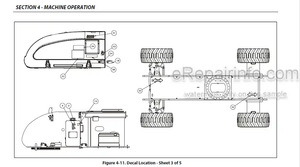 Photo 4 - JLG 800S 810SJ 860SJ Operation And Safety Manual Boom Lift