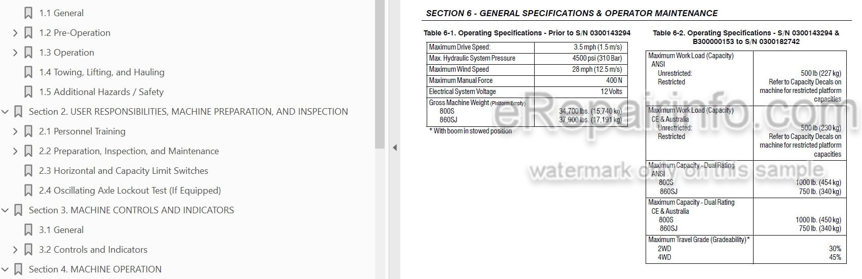 Photo 4 - JLG 800S 860SJ Operation And Safety Manual Boom Lift