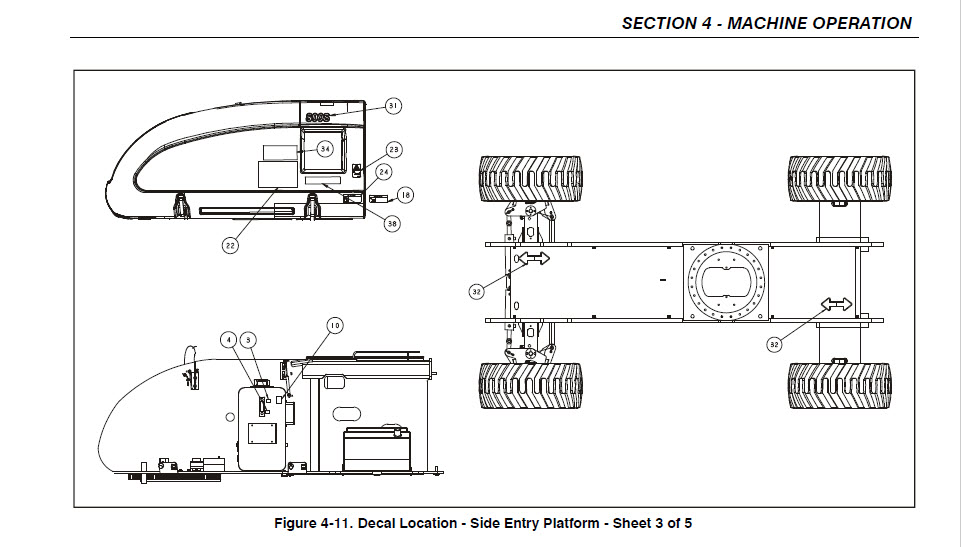 Photo 3 - JLG 800S 860SJ Operation And Safety Manual Boom Lift
