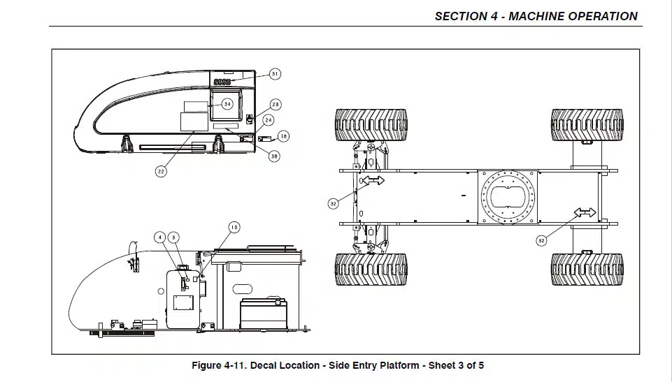 Photo 3 - JLG 800S 860SJ Operation And Safety Manual Boom Lift