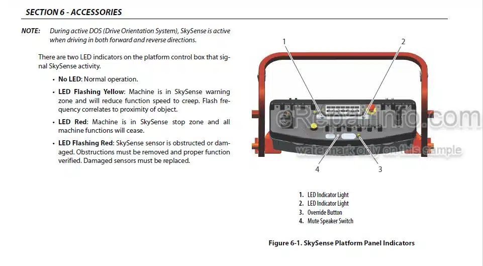 Photo 4 - JLG 800S 860SJ PVC2001 Operation And Safety Manual Boom Lift