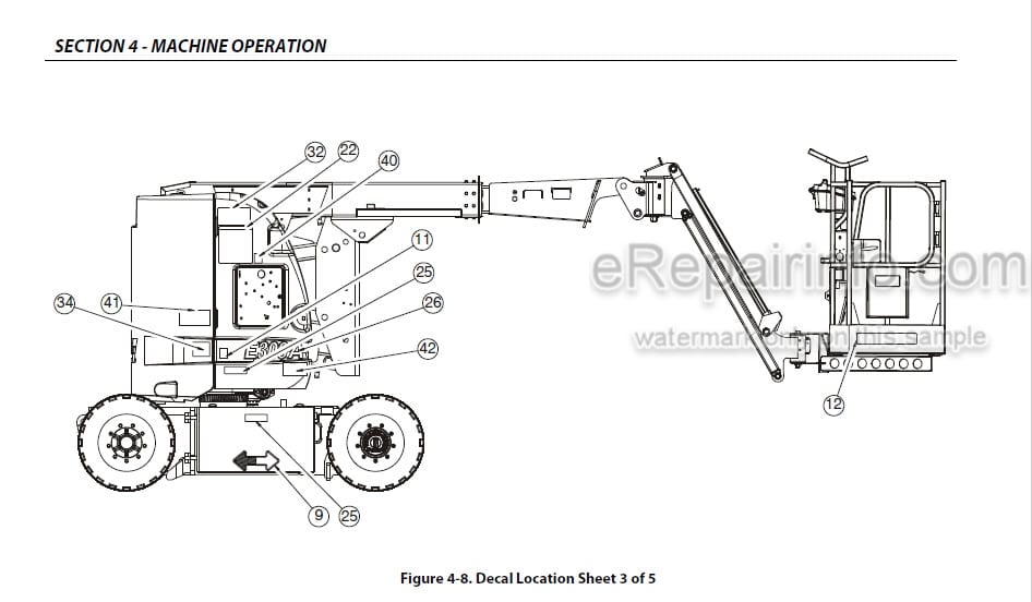 Photo 4 - JLG E300AJ E300AJP Operation And Safety Manual Boom Lift SN1