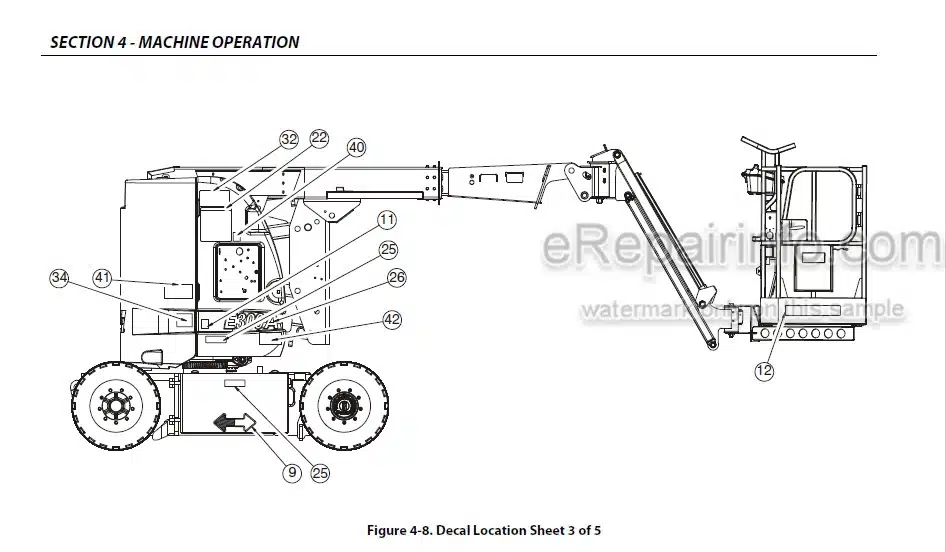 Photo 4 - JLG E300AJ E300AJP Operation And Safety Manual Boom Lift SN1