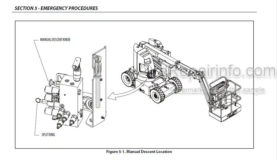 Photo 3 - JLG E300AJ E300AJP Operation And Safety Manual Boom Lift SN2