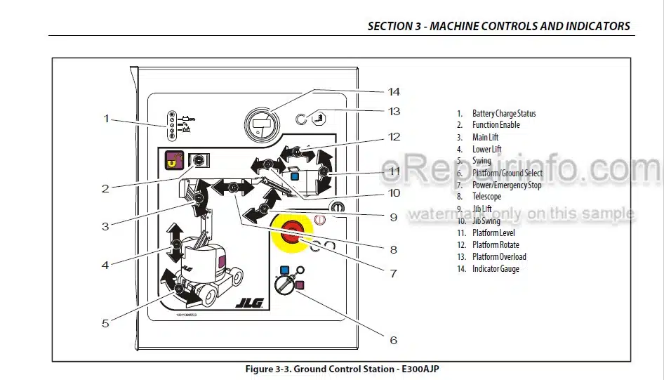Photo 4 - JLG E300AJ E300AJP Operation And Safety Manual Boom Lift SN2