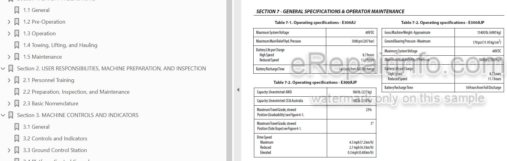 Photo 3 - JLG E300AJ E300AJP PVC2001 Operation And Safety Manual Boom Lift