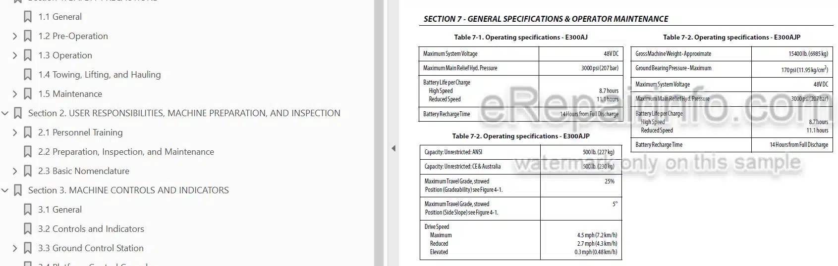 Photo 3 - JLG E300AJ E300AJP PVC2001 Operation And Safety Manual Boom Lift
