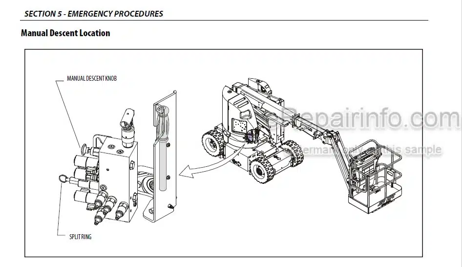 Photo 1 - JLG E300AJ E300AJP PVC2007 Operation And Safety Manual Boom Lift