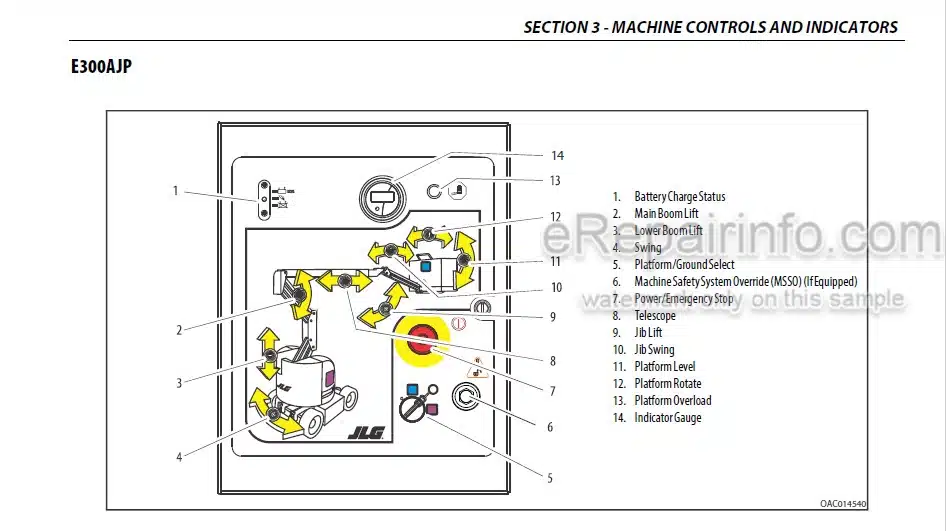 Photo 4 - JLG E300AJ E300AJP PVC2007 Operation And Safety Manual Boom Lift
