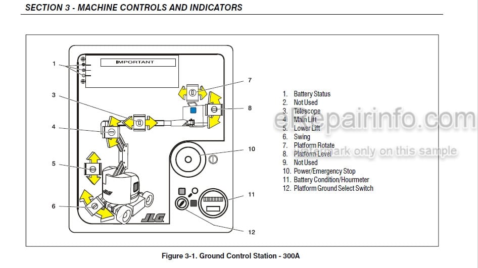 Photo 4 - JLG E300A E300AJ E300AJP Operation And Safety Manual Boom Lift SN1