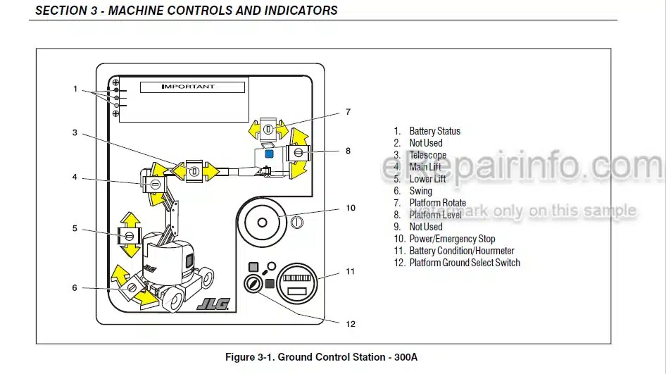 Photo 4 - JLG E300A E300AJ E300AJP Operation And Safety Manual Boom Lift SN1