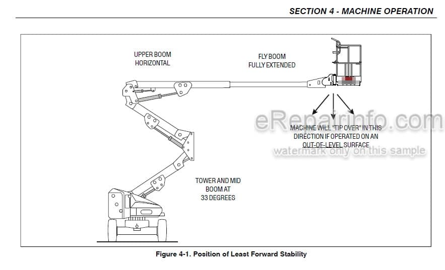 Photo 5 - JLG E450A E450AJ M450A M450AJ Operation And Safety Manual Boom Lift