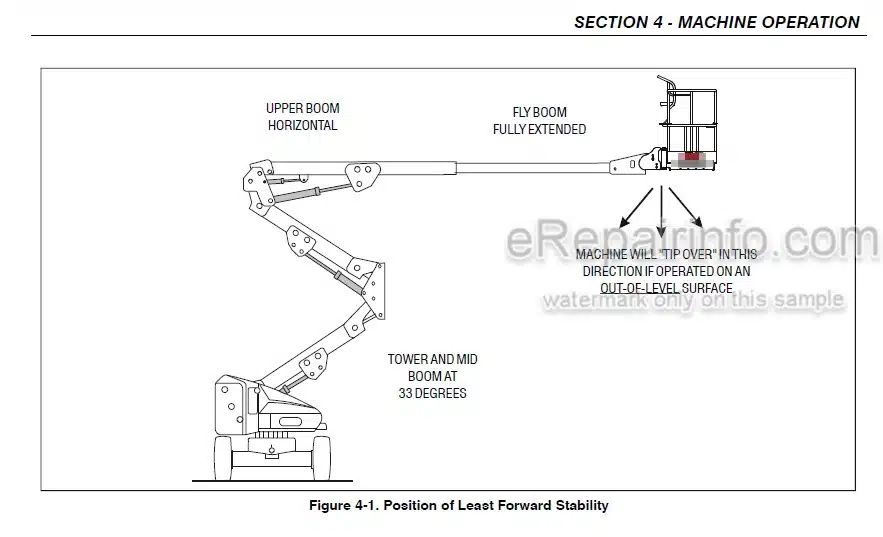 Photo 1 - JLG E400A To M400AJP Narrow Operation And Safety Manual Boom Lift