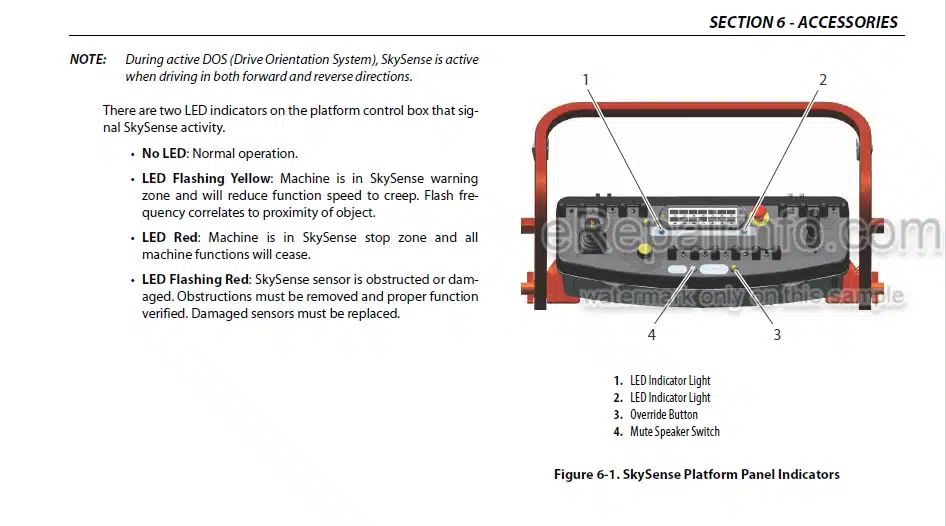 Photo 1 - JLG E450AJ PVC2007 Operation And Safety Manual Boom Lift