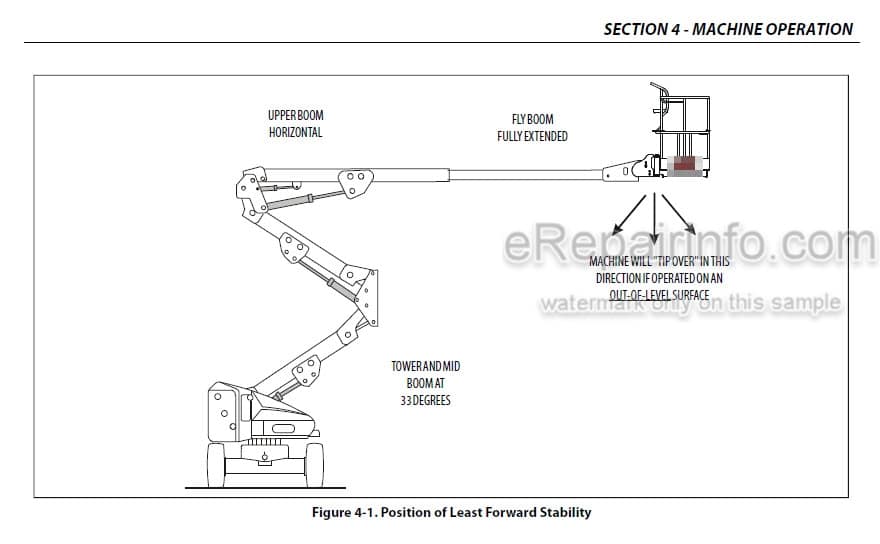 Photo 3 - JLG E450A E450AJ M450AJ Operation And Safety Manual Boom Lift SN1
