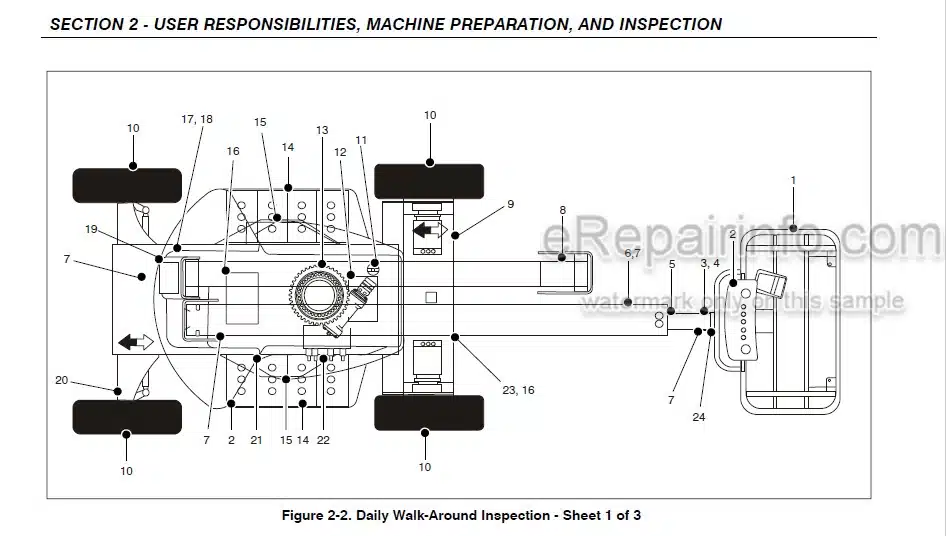 Photo 6 - JLG E450A E450AJ M450A M450AJ Operation And Safety Manual Boom Lift