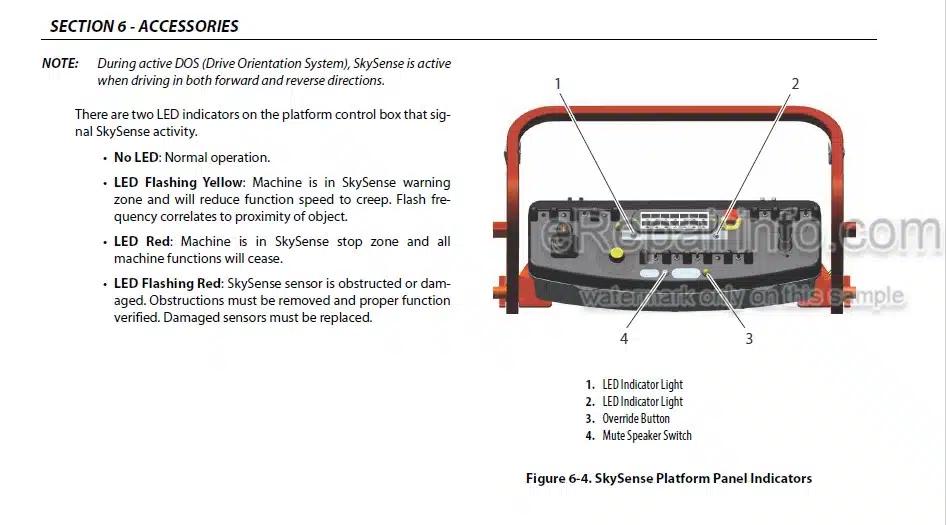 Photo 1 - JLG EC600SJ H600SJ EC600SJP H600SJP PVC2007 Operation And Safety Manual Boom Lift