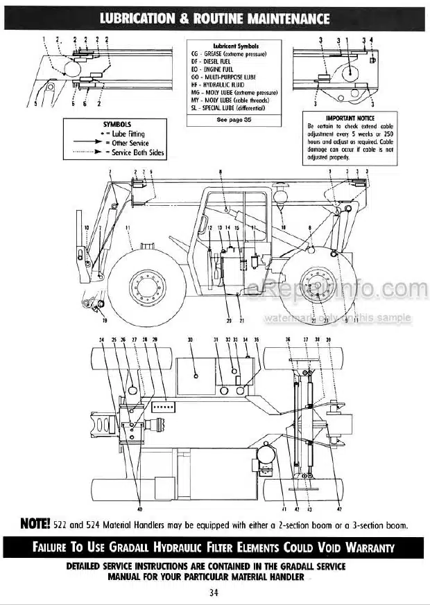 Photo 3 - JLG Gradall 522 524 534D-6 534D-6T Owners Operators Manual Telehandler 9133-4037