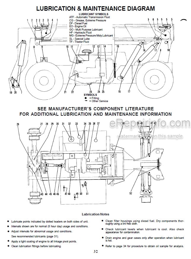 Photo 4 - JLG Gradall 534B-9 Operation And Lubrication Manual Telehandler 9103-4314