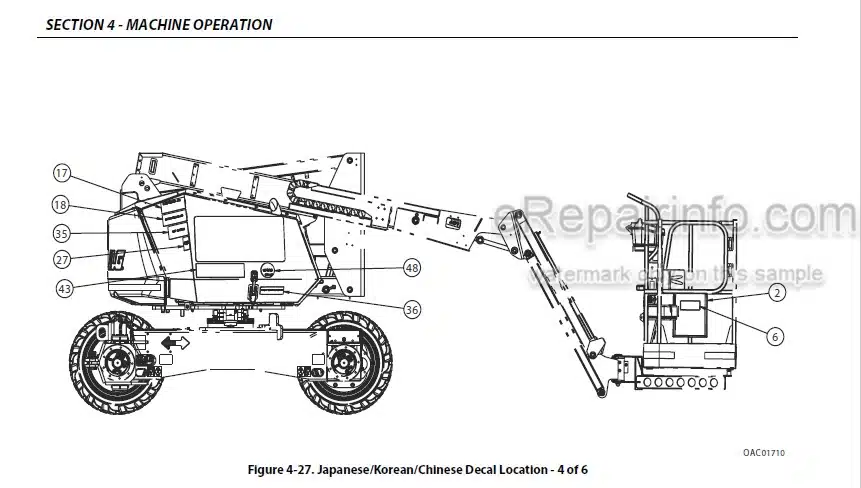Photo 4 - JLG H340AJ PVC2007 Operation And Safety Manual Boom Lift