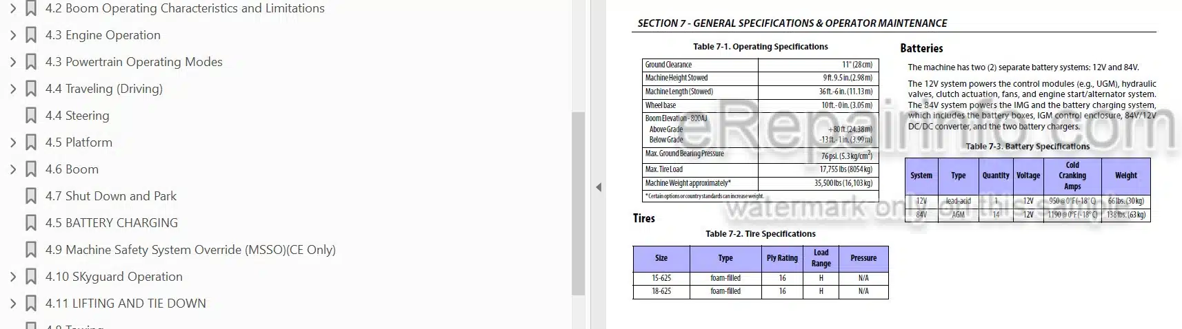 Photo 3 - JLG H800AJ Operation And Safety Manual Boom Lift