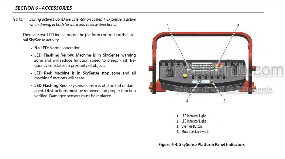 Photo 2 - JLG H800AJ PVC2007 Operation And Safety Manual Boom Lift