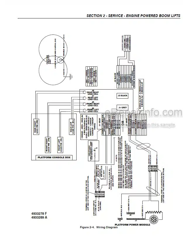 Photo 3 - JLG LSS Operation Safety Service Parts Manual Supplement Boom Lift Load Sensing System