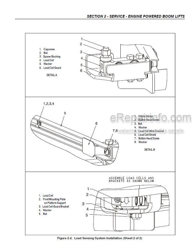 Photo 4 - JLG LSS Operation Safety Service Parts Manual Supplement Boom Lift Load Sensing System