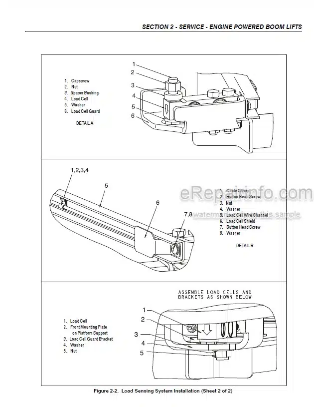 Photo 4 - JLG LSS Operation Safety Service Parts Manual Supplement Boom Lift Load Sensing System