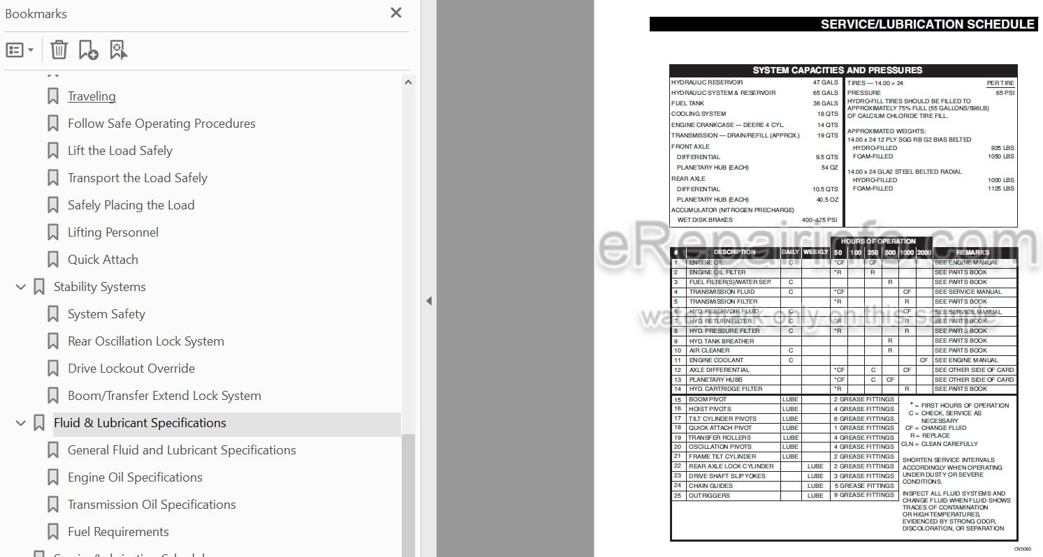 Photo 4 - JLG Lull 1044C-54 Series II Operators And Safety Manual Telehandler 31200070 Before SN 0160037900