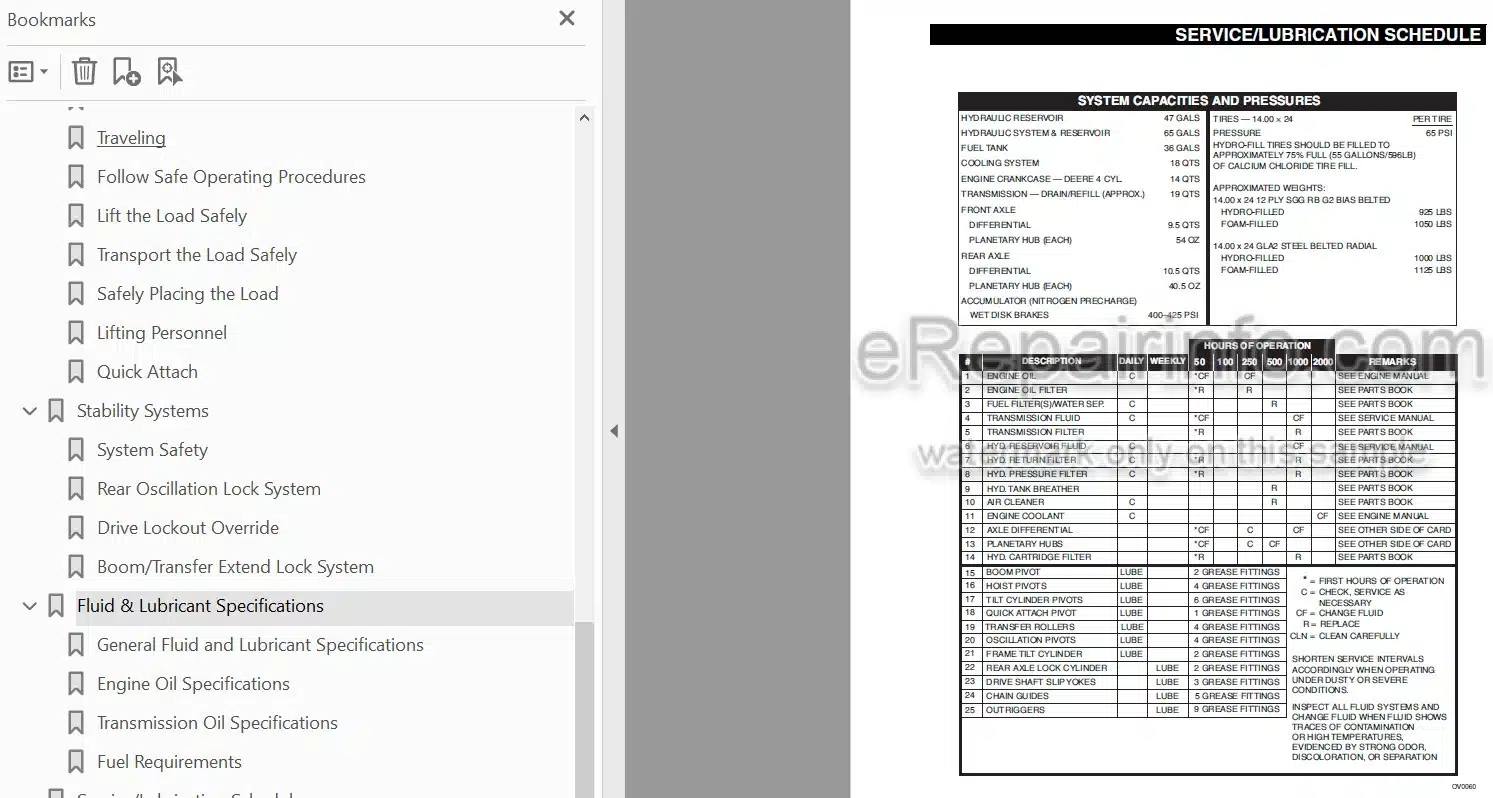 Photo 4 - JLG Lull 1044C-54 Series II Operators And Safety Manual Telehandler 31200070 Before SN 0160037900