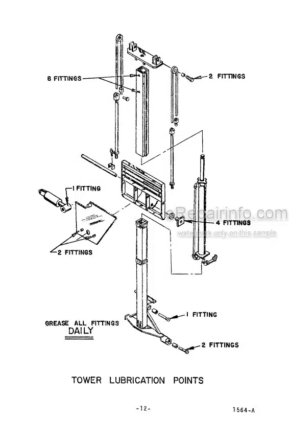 Photo 6 - JLG Operation And Safety Manual Personal Work Platform 31200160