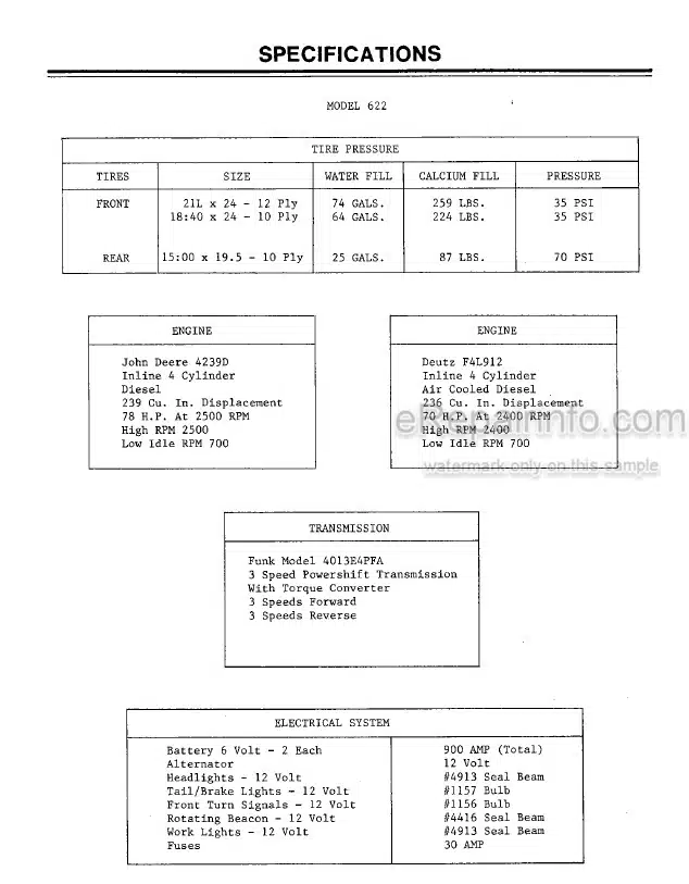 Photo 4 - JLG Lull 522 522-4 622 622-4 824 Operators And Safety Manual Telehandler 10709977