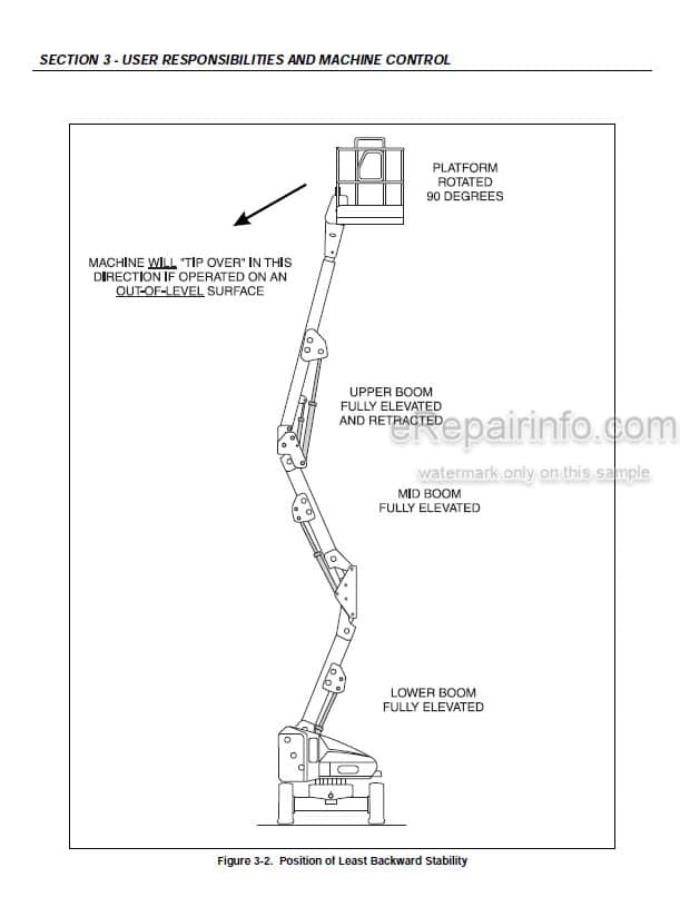 Photo 6 - JLG H800AJ PVC2007 Operation And Safety Manual Boom Lift