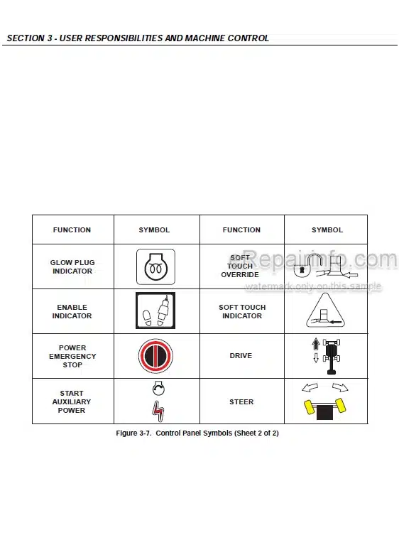 Photo 4 - JLG M45A M45AJ E45A E45AJ Operators And Safety Manual Boom Lift
