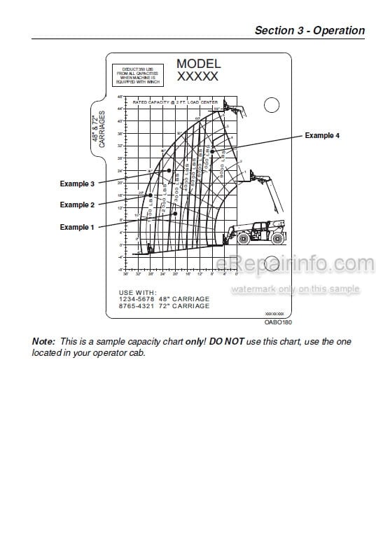 Photo 4 - JLG Operation And Safety Manual Personal Work Platform 31200160