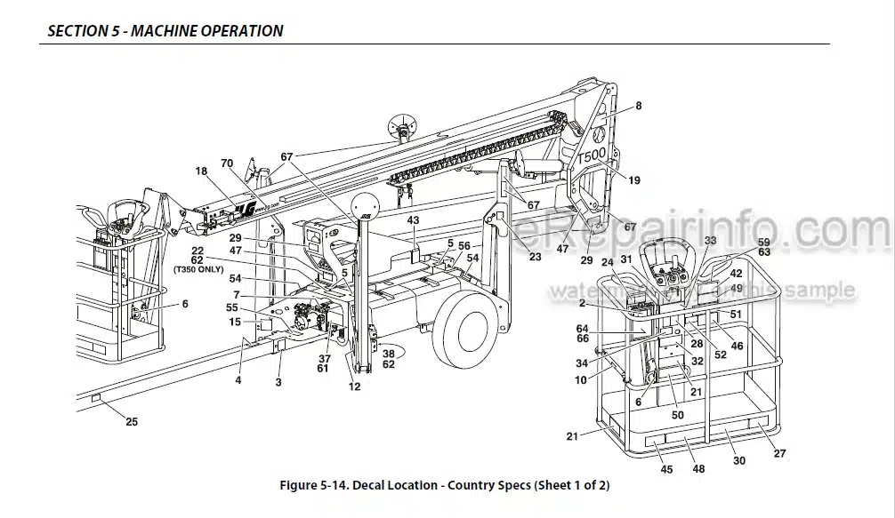 Photo 3 - JLG T350 T500J Operation And Safety Manual Trailer Mounted Boom Lift