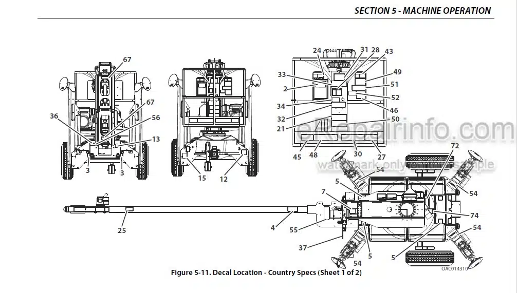 Photo 6 - JLG T350 T500J PVC2001 Operation And Safety Manual Trailer Mounted Boom Lift