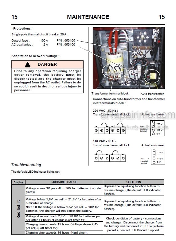 Photo 5 - JLG Toucan 1210 1310 Operation And Safety Manual Mast Boom Lift