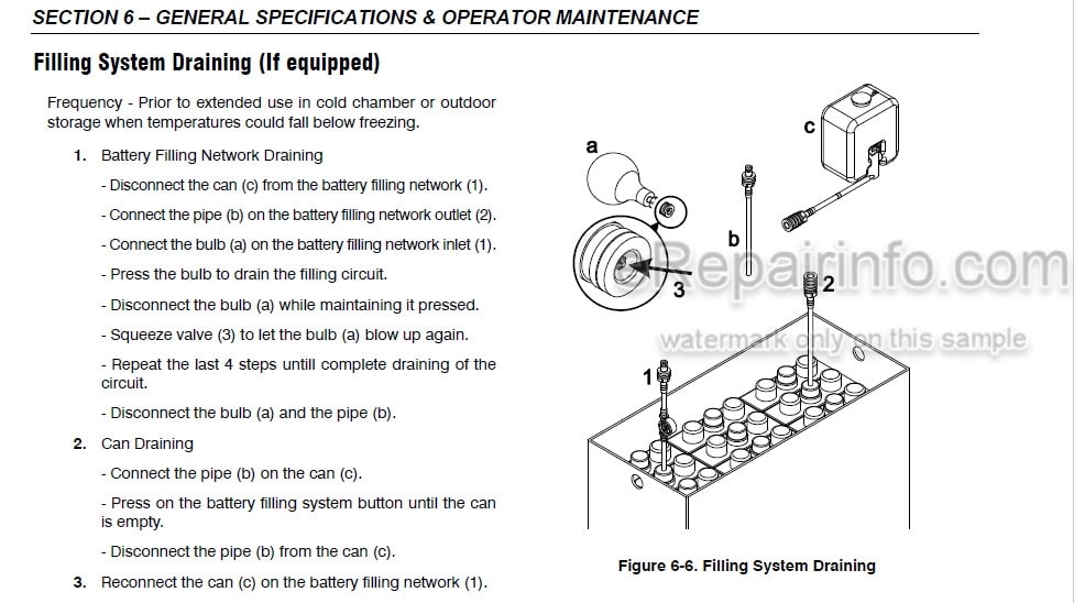 Photo 7 - JLG Toucan 10E 26E Operation And Safety Manual Mast Boom Lift