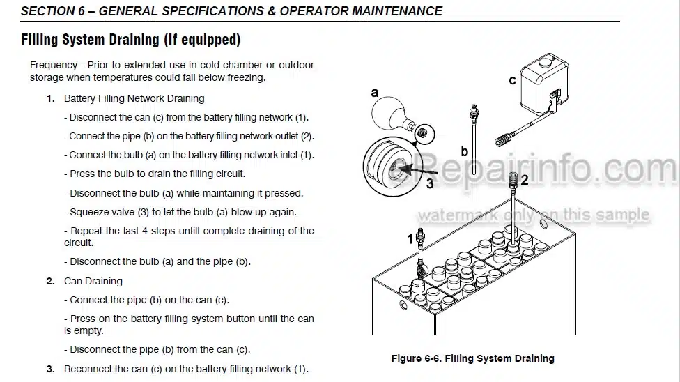 Photo 7 - JLG Toucan 10E 26E Operation And Safety Manual Mast Boom Lift