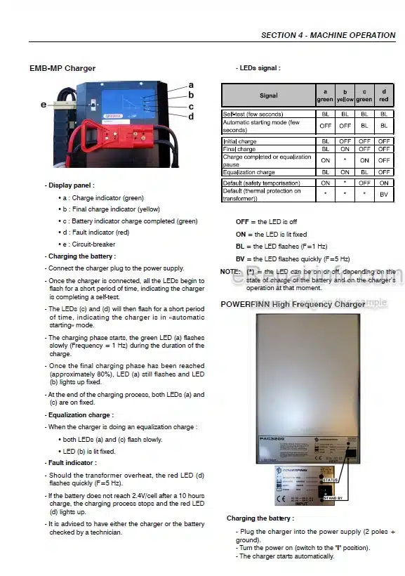 Photo 1 - JLG Toucan 1210 1310 Operation And Safety Manual Mast Boom Lift