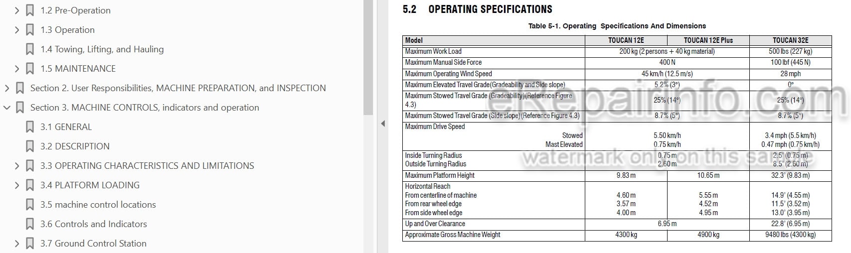 Photo 3 - JLG Toucan 12E 32E Operation And Safety Manual Mast Boom Lift