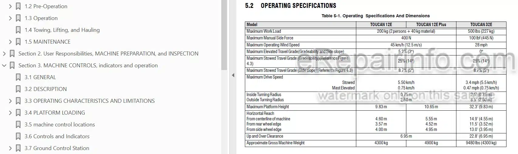Photo 3 - JLG Toucan 12E 32E Operation And Safety Manual Mast Boom Lift