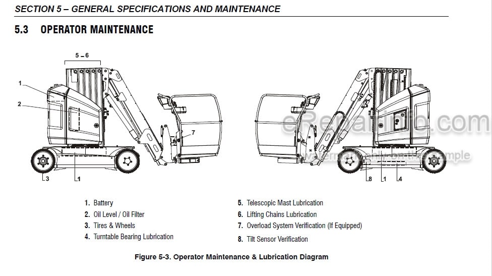 Photo 5 - JLG Toucan 12E 32E Operation And Safety Manual Mast Boom Lift